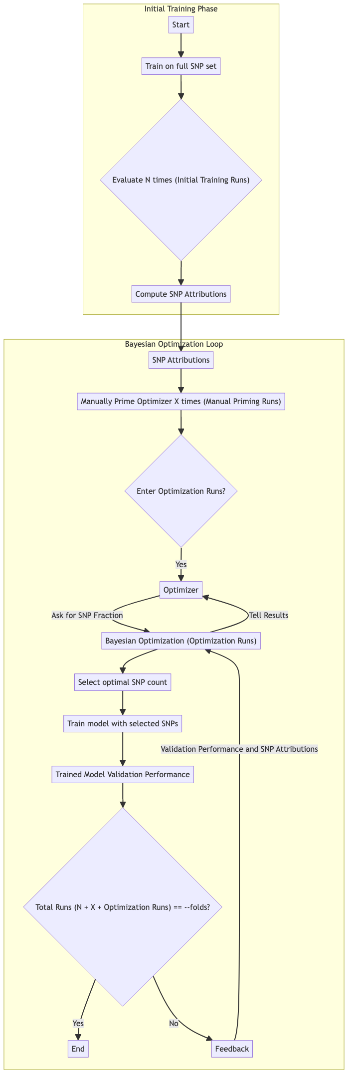 ../_images/dl_method_diagram.png