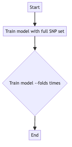 ../_images/none_method_diagram.png